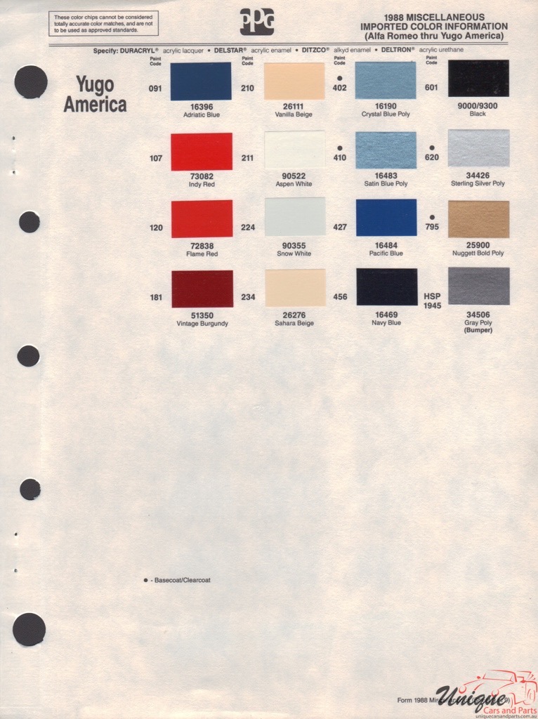 1988 Yugo Paint Charts PPG